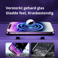 Premium Stofvrije Screenprotector 1+1 GRATIS